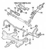 схема узла от Каталог запчастей Audi TT, ходовая часть Tt roadster 1.8 t #1