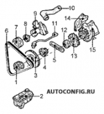 схема узла от Каталог запчастей BMW 3-я серия (e30), двигатель / система охлаждения 318i #3