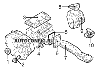 Коробка передач Hyundai Galloper, схема узла