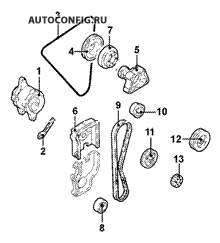 Двигатель / Система охлаждения Hyundai Lantra, схема узла