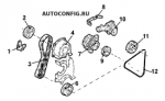 схема узла от Каталог запчастей Hyundai Lantra, двигатель / система охлаждения Lantra Safe #3
