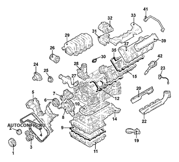 Двигатель / Система охлаждения Jaguar Daimler, схема узла
