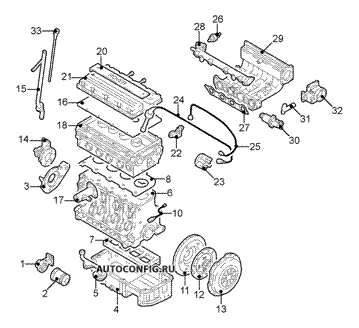 Двигатель / Система охлаждения Rover Freelander, схема узла
