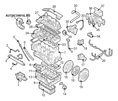 Двигатель / Система охлаждения Rover Freelander, схема узла