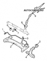 схема узла от Каталог запчастей Rover Freelander, ходовая часть Freelander TD4 Sport #2